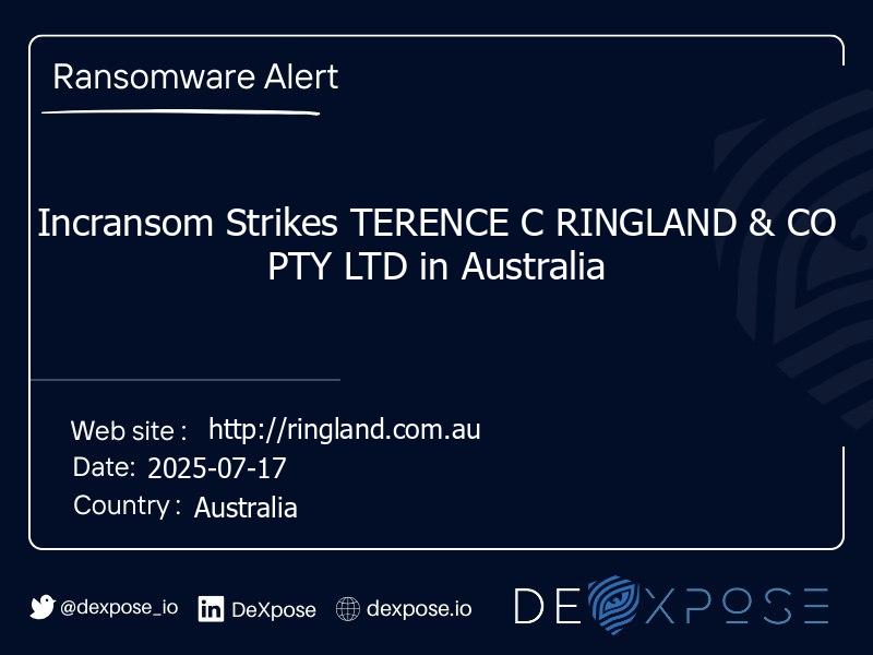 Incransom Strikes TERENCE C RINGLAND & CO PTY LTD in Australia