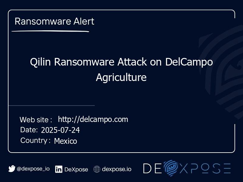 Qilin Ransomware Attack on DelCampo Agriculture