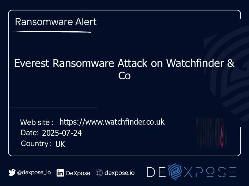 Everest Ransomware Attack on Watchfinder & Co