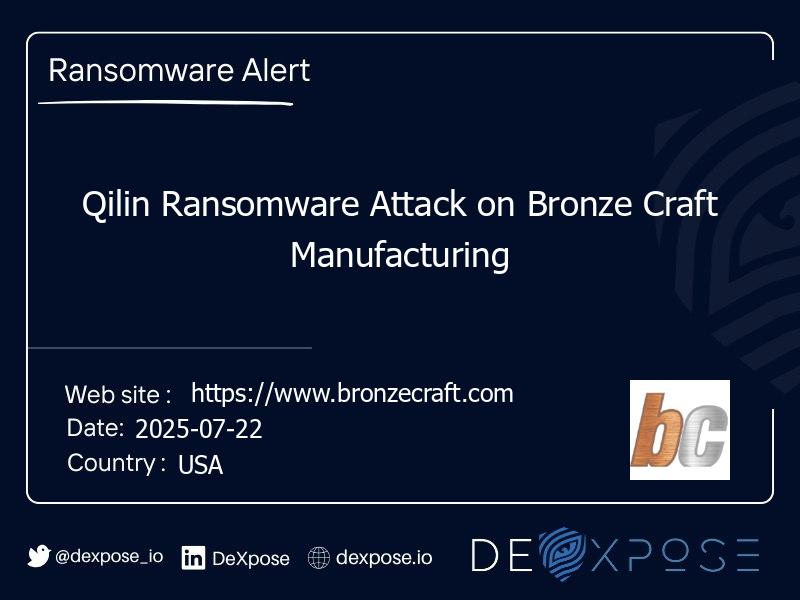 Qilin Ransomware Attack on Bronze Craft Manufacturing