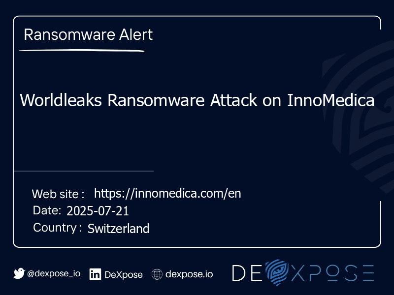 Worldleaks Ransomware Attack on InnoMedica