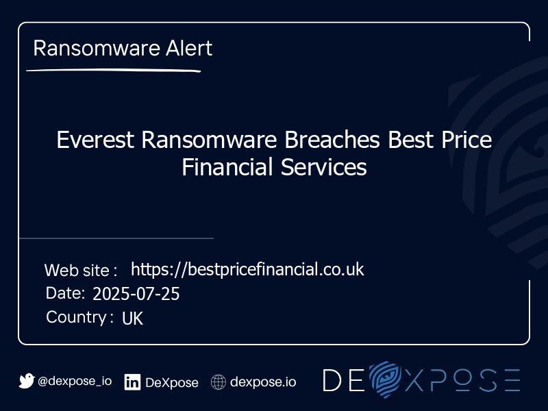 Everest Ransomware Breaches Best Price Financial Services