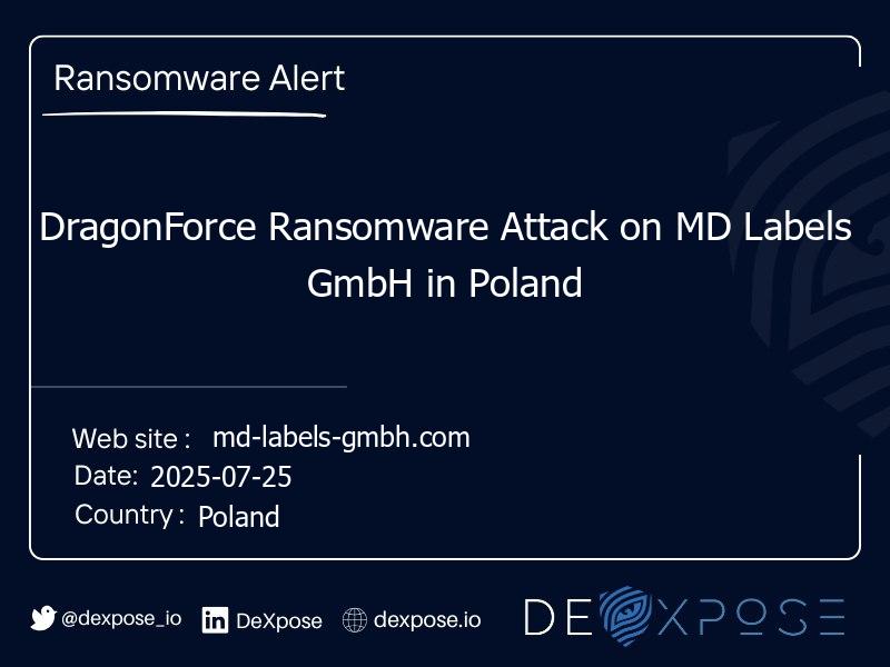 DragonForce Ransomware Attack on MD Labels GmbH in Poland