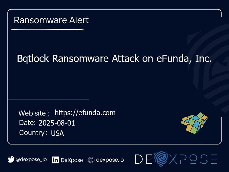 Bqtlock Ransomware Attack on eFunda, Inc.