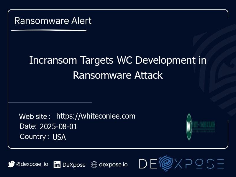 Incransom Targets WC Development in Ransomware Attack