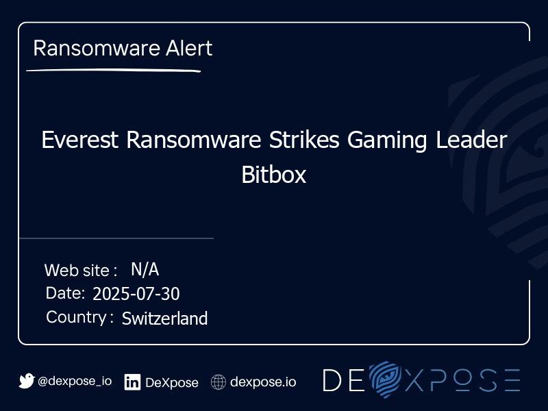 Everest Ransomware Strikes Gaming Leader Bitbox