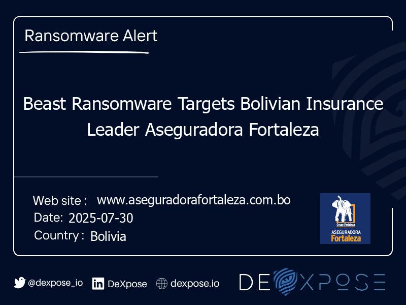 Beast Ransomware Targets Bolivian Insurance Leader Aseguradora Fortaleza
