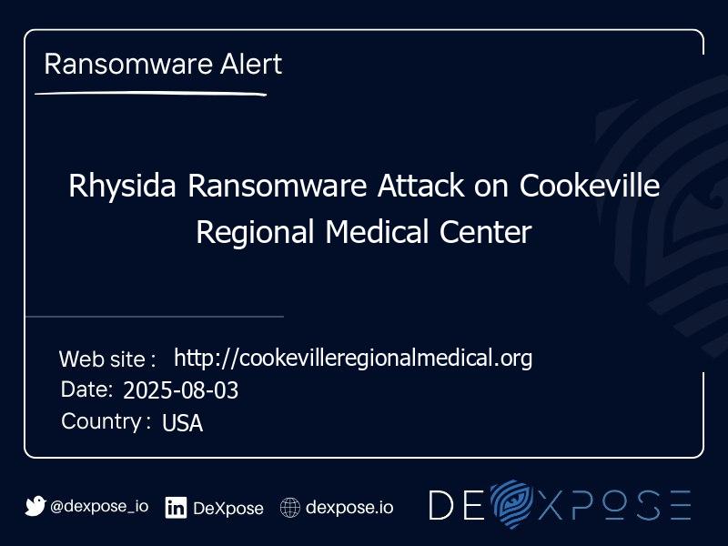 Rhysida Ransomware Attack on Cookeville Regional Medical Center
