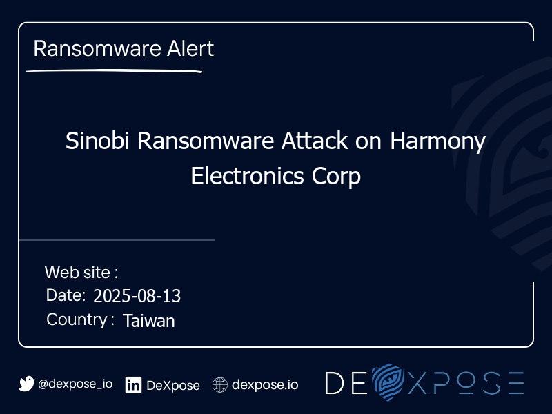 Sinobi Ransomware Attack on Harmony Electronics Corp