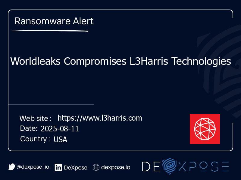 Worldleaks Compromises L3Harris Technologies