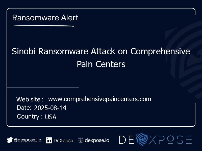 Sinobi Ransomware Attack on Comprehensive Pain Centers