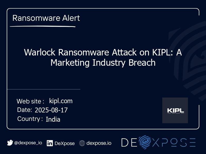 Warlock Ransomware Attack on KIPL: A Marketing Industry Breach