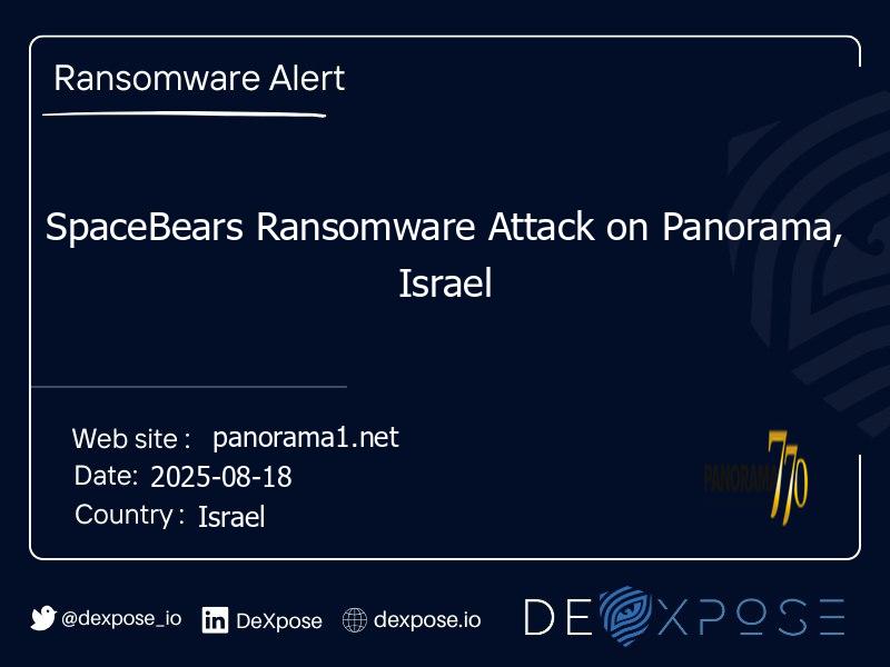 SpaceBears Ransomware Attack on Panorama, Israel