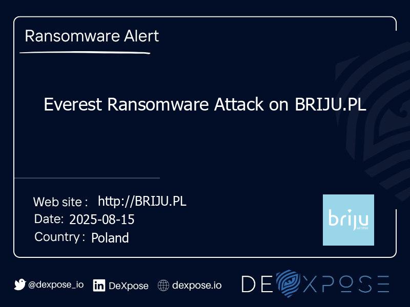 Everest Ransomware Attack on BRIJU.PL