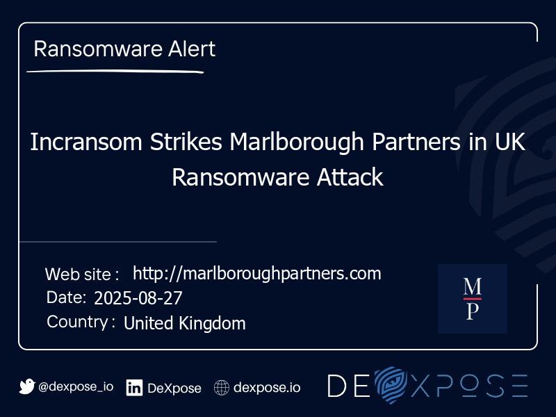 Incransom Strikes Marlborough Partners in UK Ransomware Attack