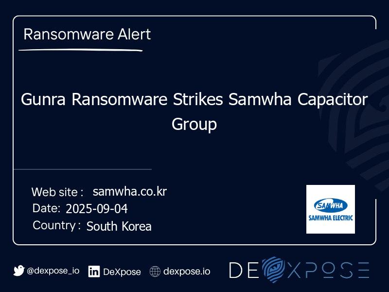 Gunra Ransomware Strikes Samwha Capacitor Group