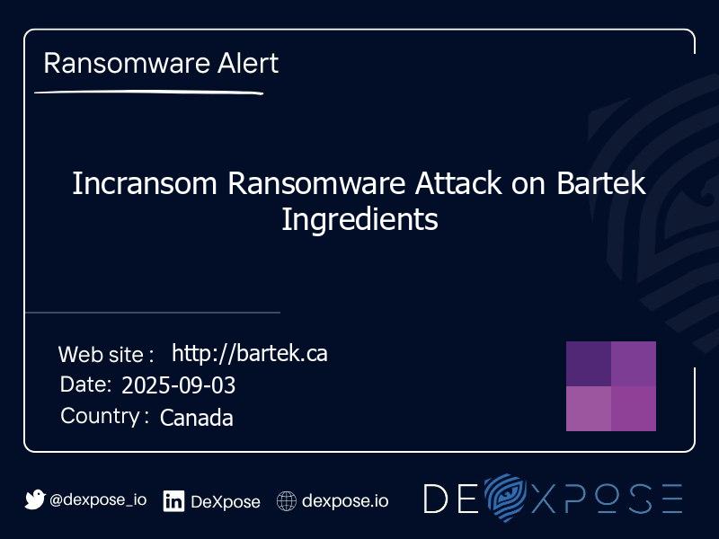 Incransom Ransomware Attack on Bartek Ingredients