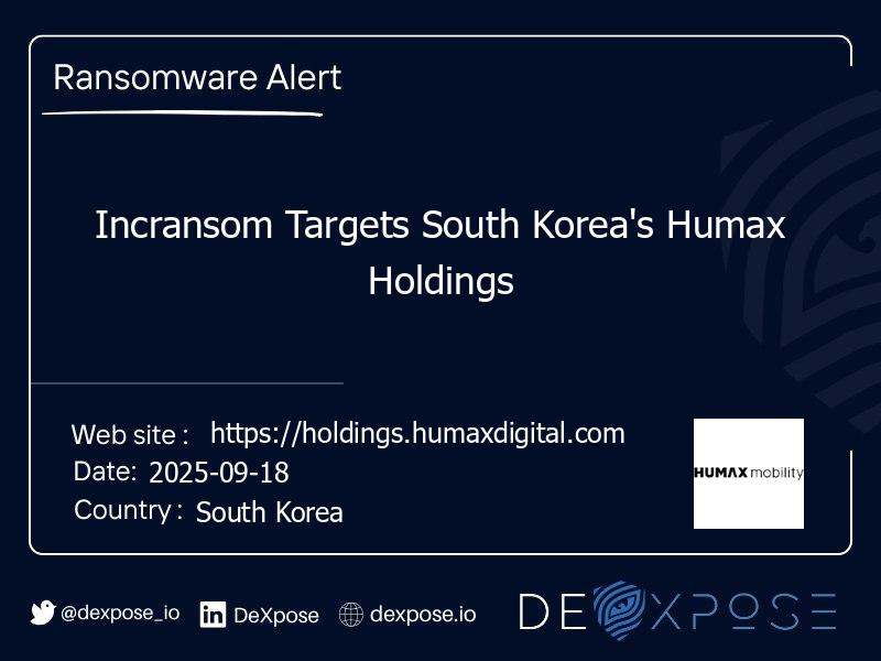 Incransom Targets South Korea's Humax Holdings