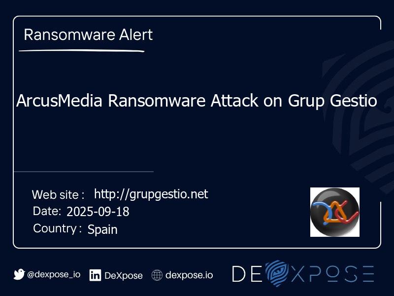 ArcusMedia Ransomware Attack on Grup Gestio