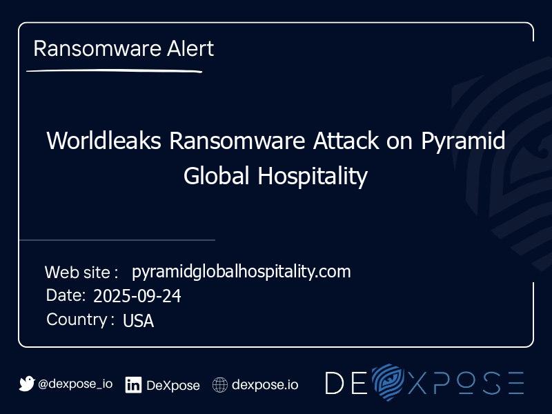 Worldleaks Ransomware Attack on Pyramid Global Hospitality