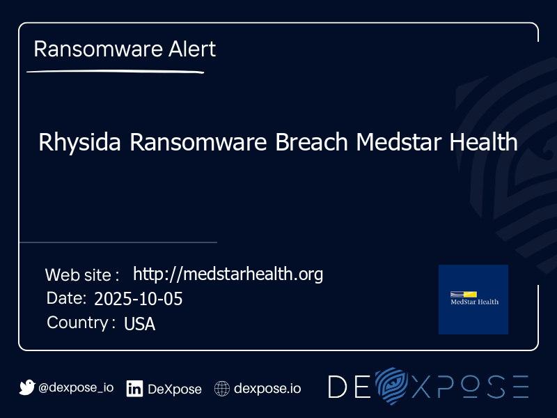 Rhysida Ransomware Breach Medstar Health
