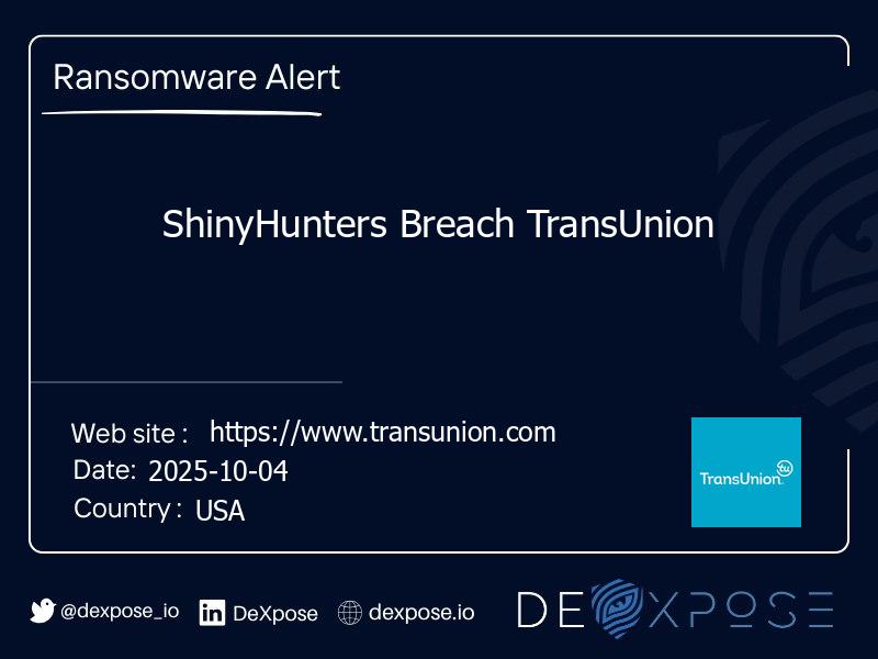 ShinyHunters Breach TransUnion