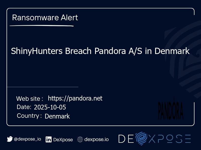ShinyHunters Breach Pandora A/S in Denmark