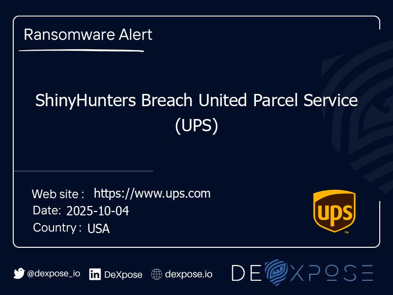 ShinyHunters Breach United Parcel Service (UPS)