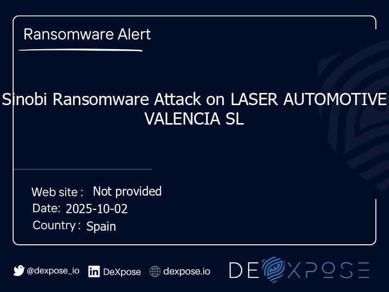 Sinobi Ransomware Attack on LASER AUTOMOTIVE VALENCIA SL