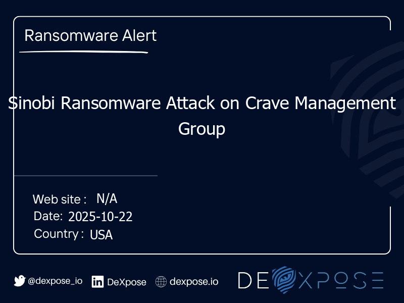 Sinobi Ransomware Attack on Crave Management Group