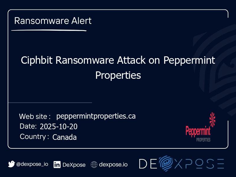 Ciphbit Ransomware Attack on Peppermint Properties