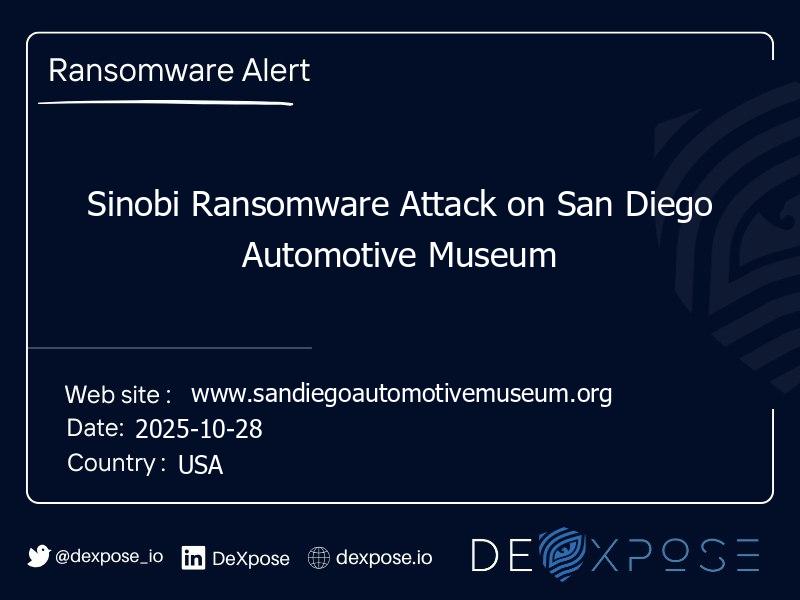 Sinobi Ransomware Attack on San Diego Automotive Museum