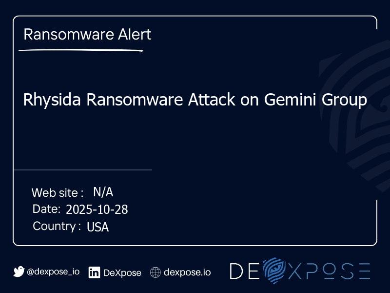 Rhysida Ransomware Attack on Gemini Group
