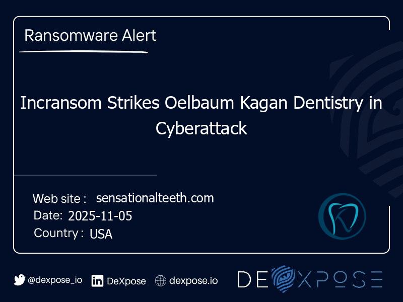 Incransom Strikes Oelbaum Kagan Dentistry in Cyberattack