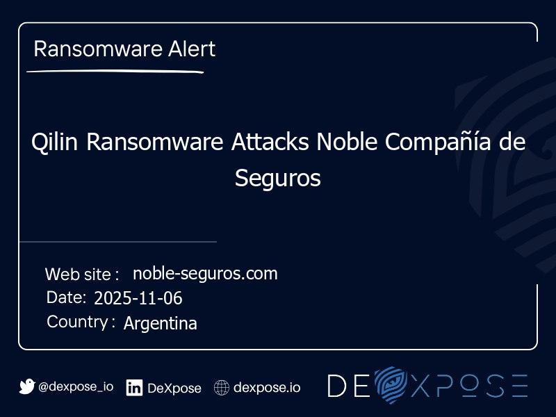 Qilin Ransomware Attacks Noble Compañía de Seguros