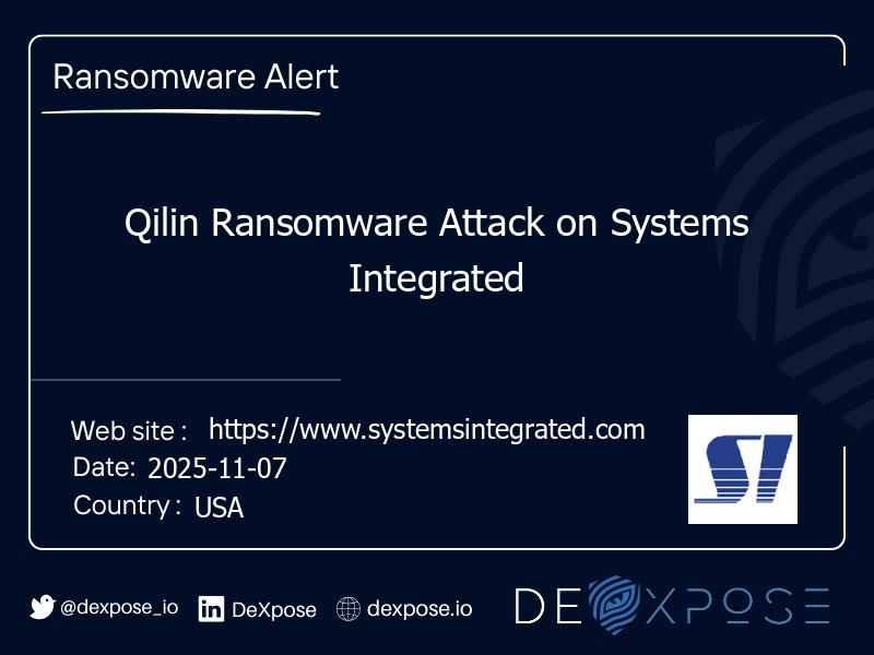 Qilin Ransomware Attack on Systems Integrated
