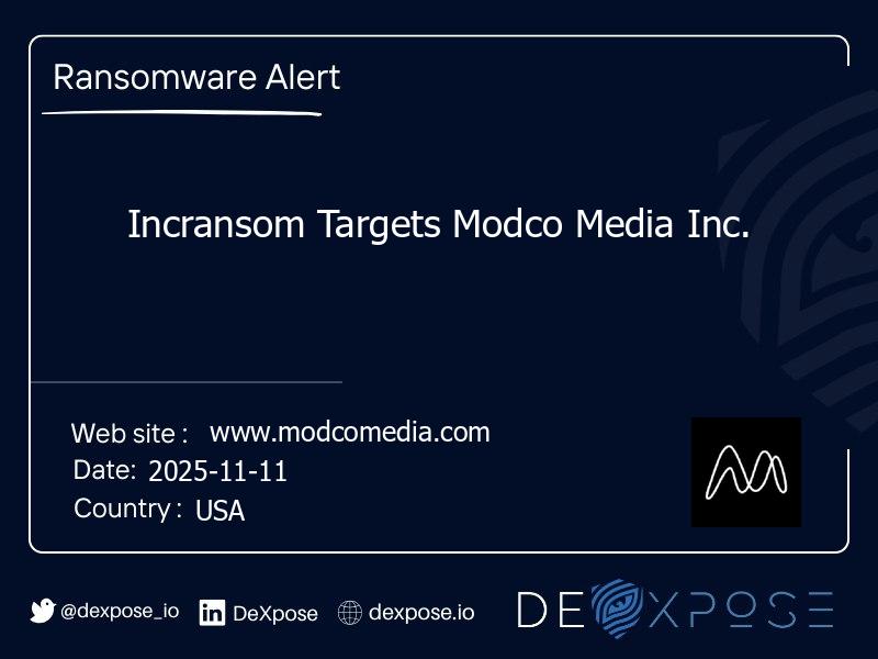 Incransom Targets Modco Media Inc.