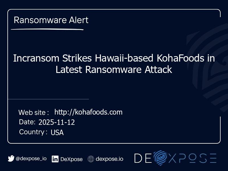 Incransom Strikes Hawaii-based KohaFoods in Latest Ransomware Attack