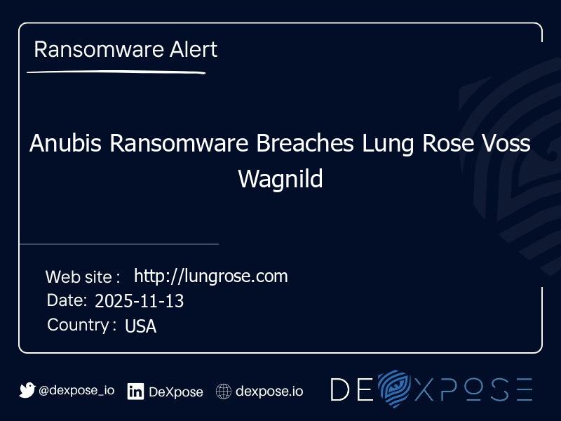 Anubis Ransomware Breaches Lung Rose Voss Wagnild