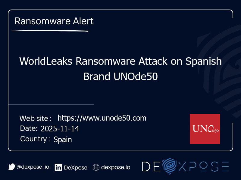 WorldLeaks Ransomware Attack on Spanish Brand UNOde50
