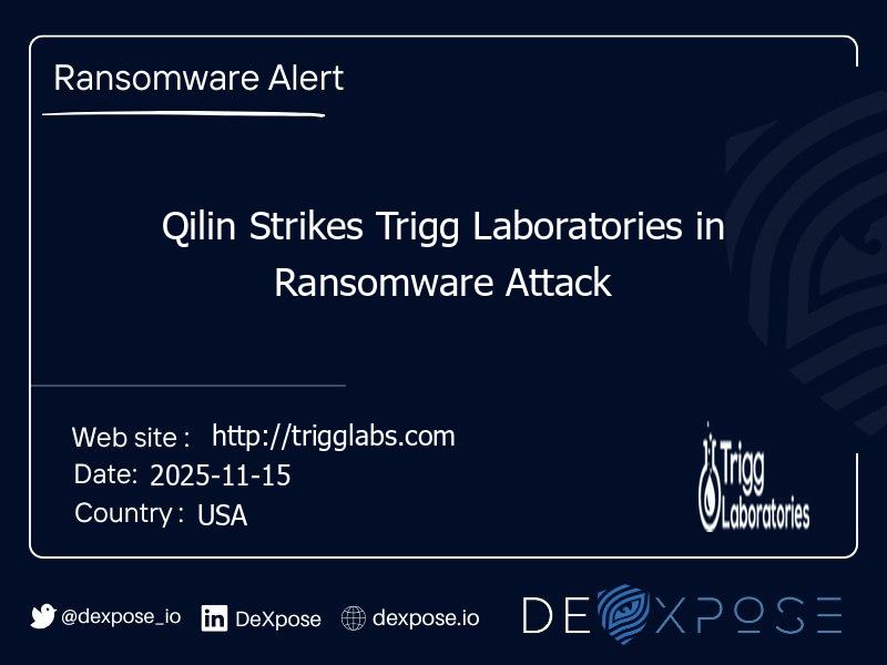Qilin Strikes Trigg Laboratories in Ransomware Attack