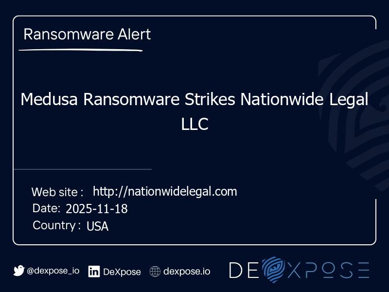 Medusa Ransomware Strikes Nationwide Legal LLC