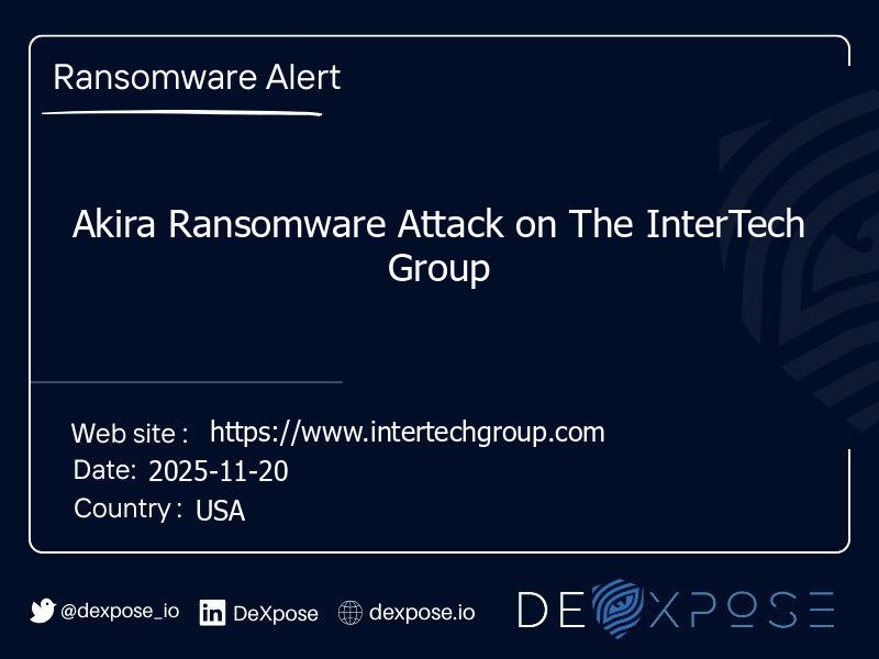 Akira Ransomware Attack on The InterTech Group