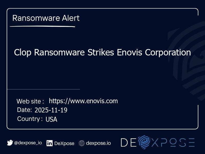 Clop Ransomware Strikes Enovis Corporation