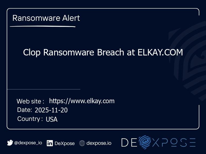 Clop Ransomware Breach at ELKAY.COM