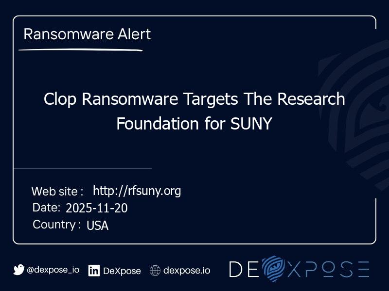 Clop Ransomware Targets The Research Foundation for SUNY