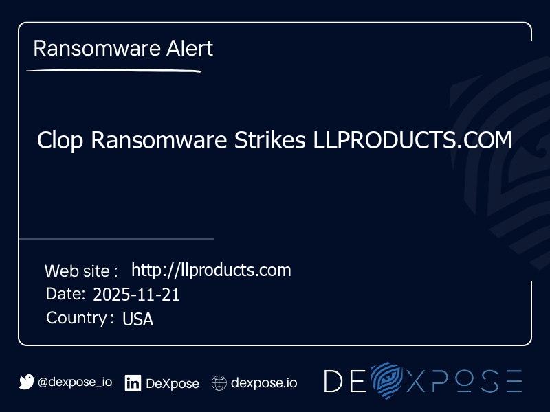 Clop Ransomware Strikes LLPRODUCTS.COM