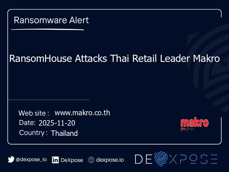 RansomHouse Attacks Thai Retail Leader Makro