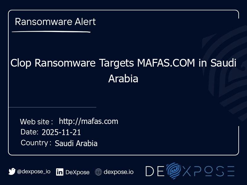 Clop Ransomware Targets MAFAS.COM in Saudi Arabia